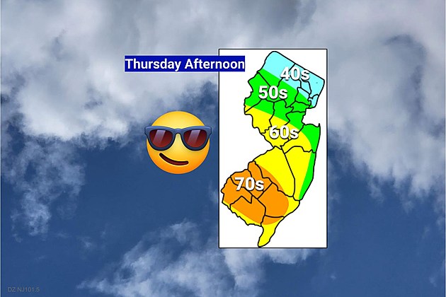 Whiplash NJ weather: Warm for some Thursday, cold for all Friday