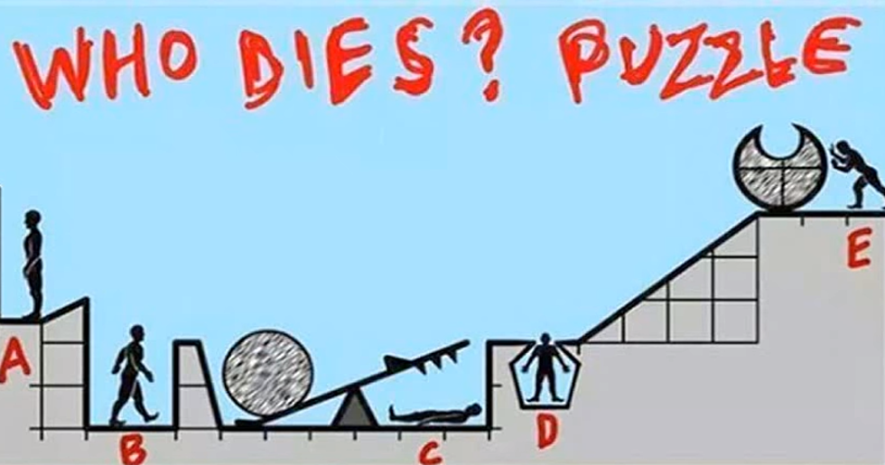 ‘Who Dies Puzzle’ Riddle Answer Revealed