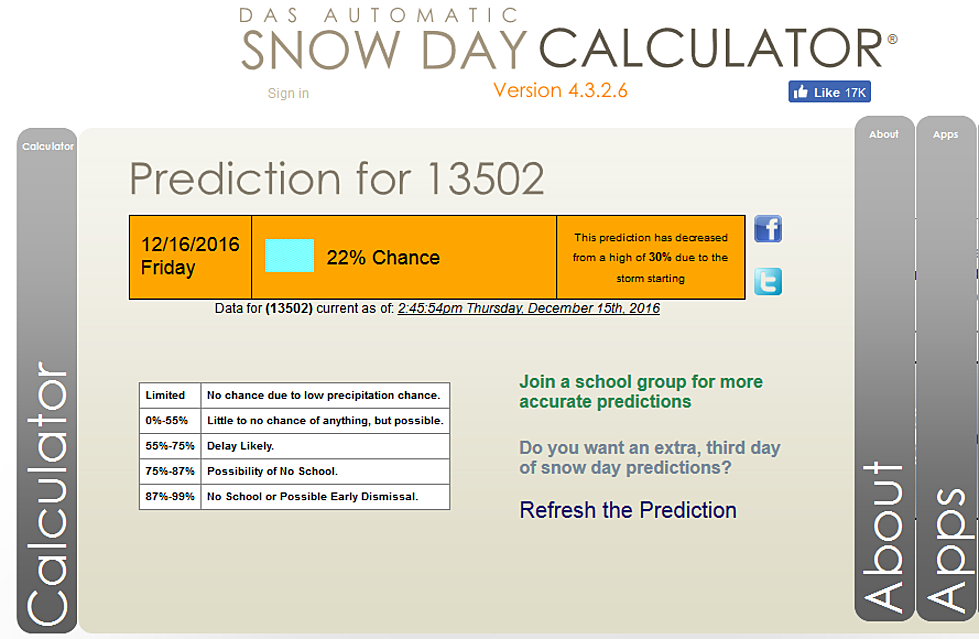 Snow Day Calculator Predicts Your Chances Of Getting A Day Off