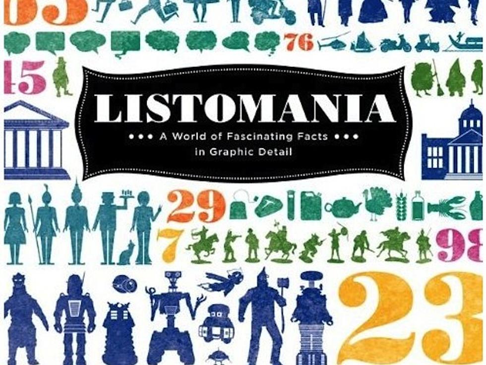 &#8216;Listomania: A World of Fascinating Facts in Graphic Detail&#8217; — Book Review