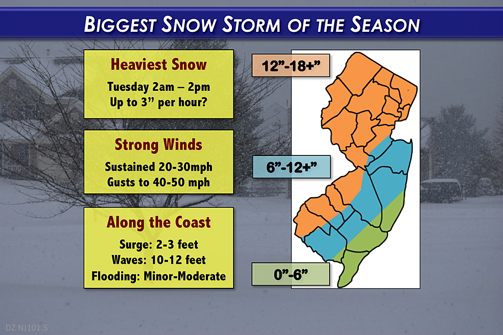 Heavy snow and high winds likely for most of NJ Tuesday