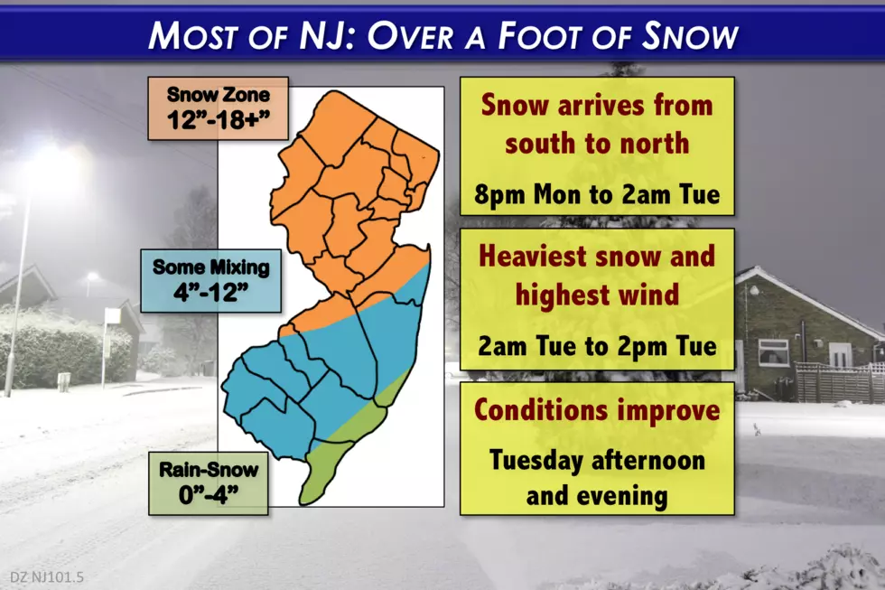 Blizzard inches closer to NJ: Heavy snow north, mix south