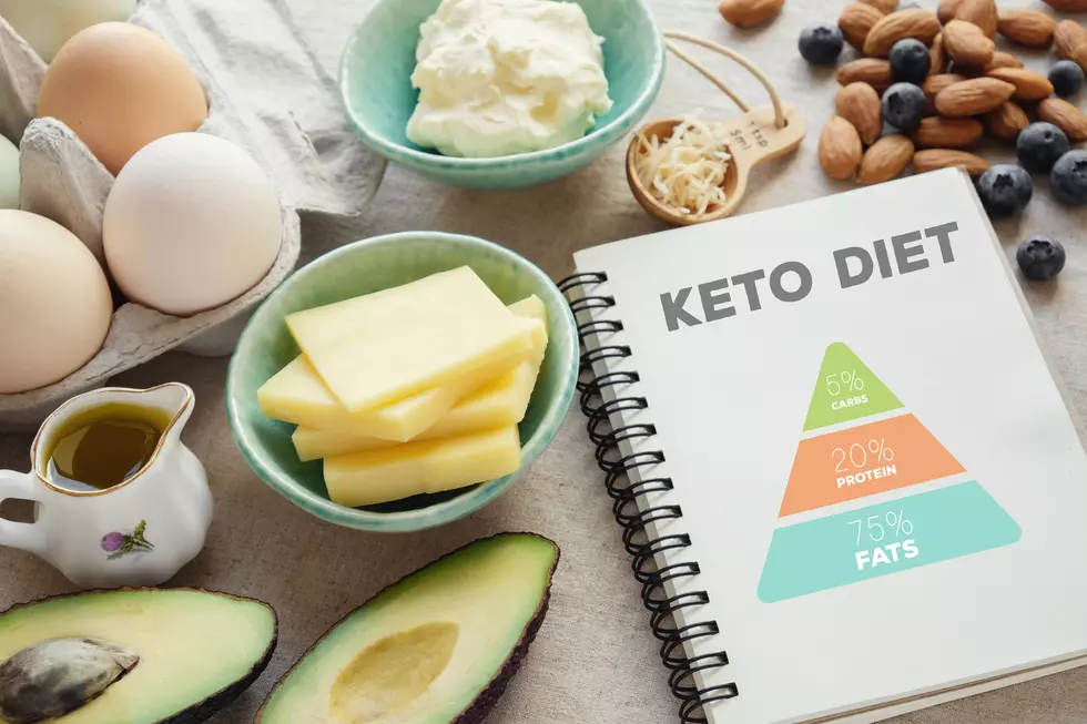 How I’m Learning The Keto Way