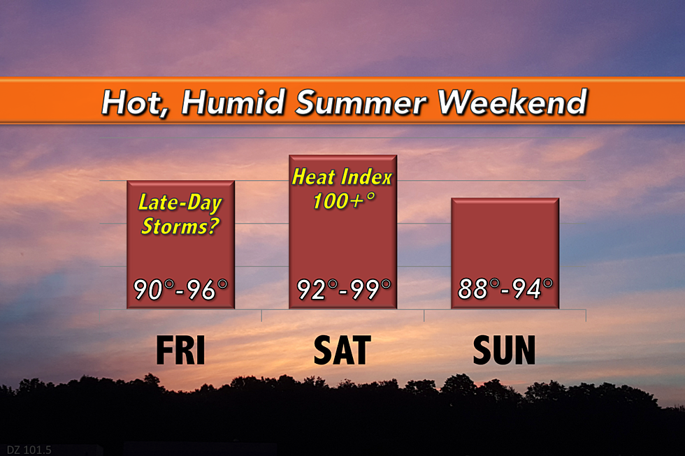 Weather in a word for New Jersey this weekend: Hot!