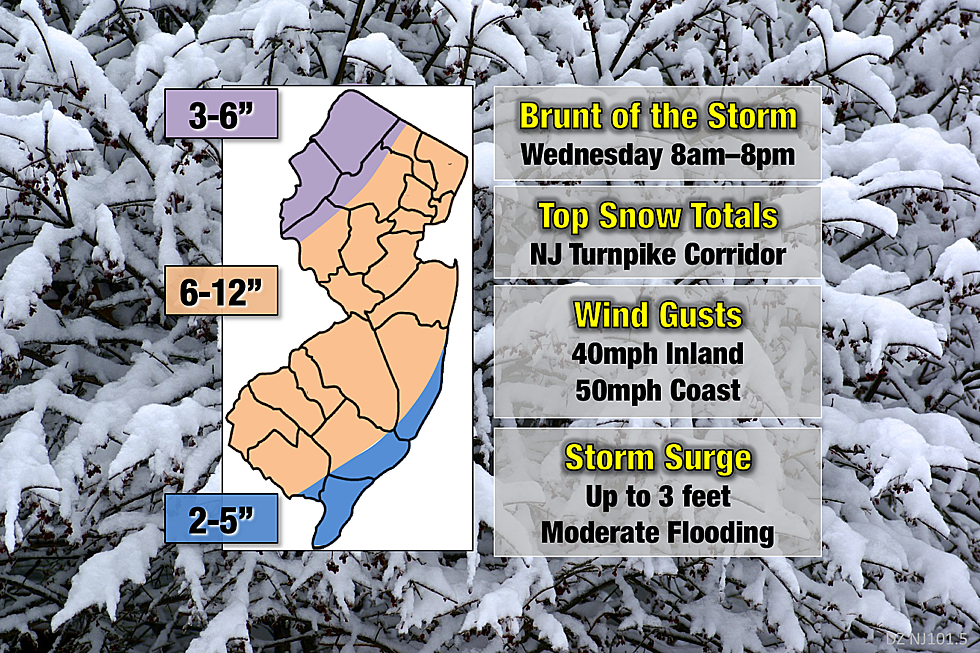 Significant spring snowstorm: 6 to 12 inches for most of NJ