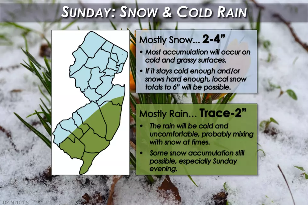 Winter vs. Spring: Snow and rain to make for a messy Sunday in NJ