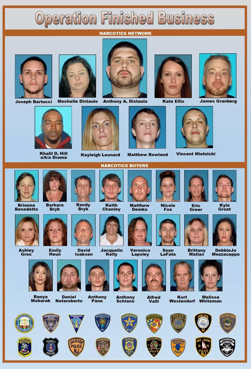 32 residents charged in massive heroin distribution ring at the Jersey Shore