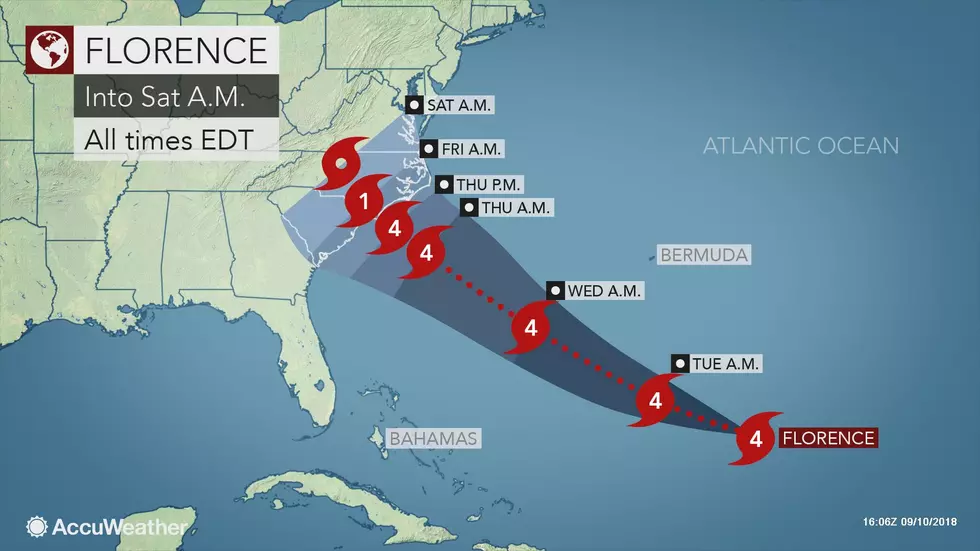 Hurricane Florence's Projected Landfall