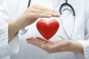 Learn Your Heart Disease Risk