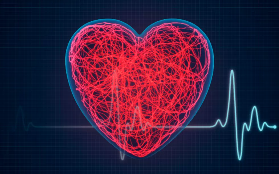 How Healthy Is Your Heart?