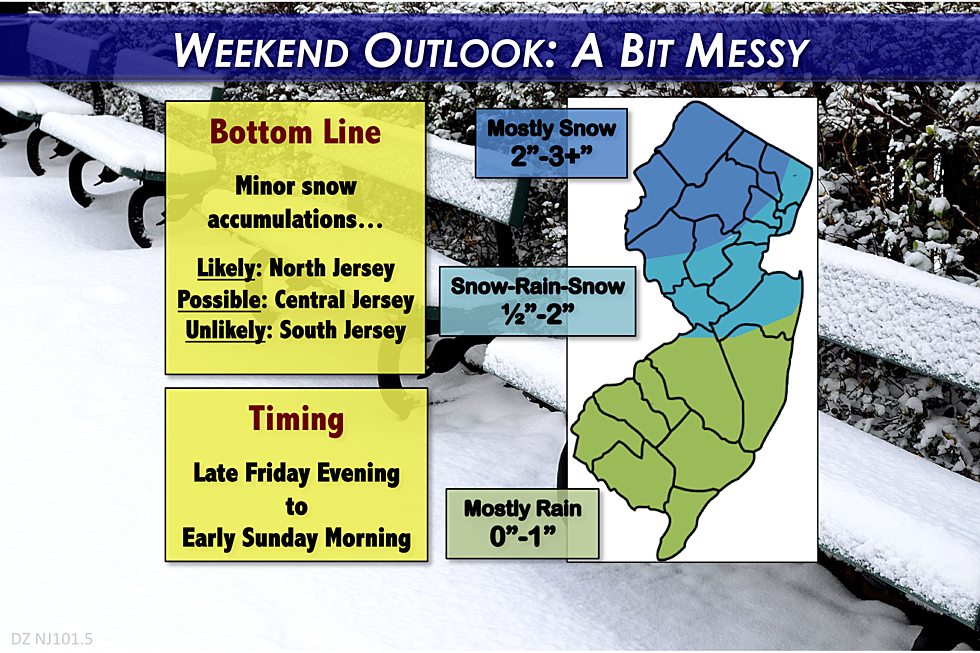 Clipper system to deliver light snow/rain to NJ this weekend
