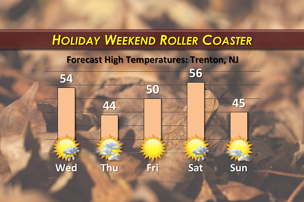 Cold air to bookend NJ Thanksgiving holiday weekend