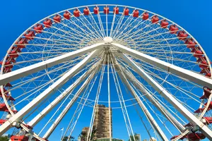 Exclusive Chance To Ride New Steel Pier&#8217;s Wheel This Week Only!