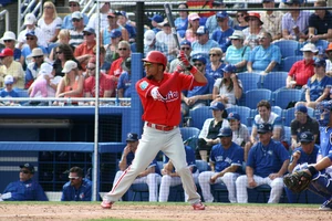 Phillies Top 10 Prospects List Released by Baseball America