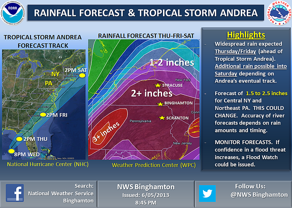 Tropical Storm Andrea Forms in Gulf of Mexico – Could Bring Weekend Rain to Central New York