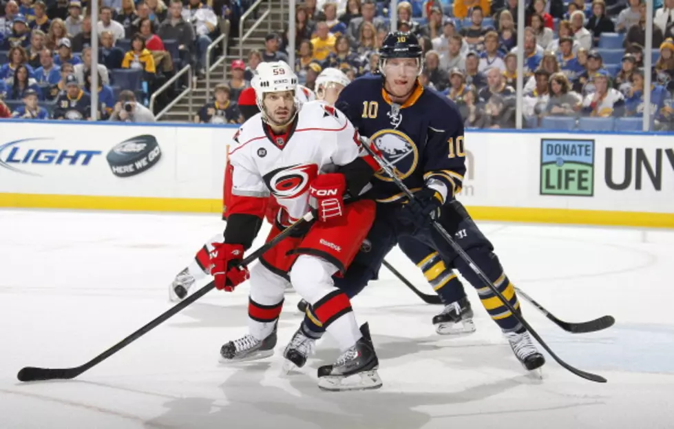 Game Preview- Sabres Vs. Hurricanes