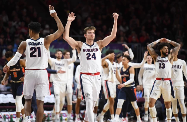 No. 1 Gonzaga Blows Out Pepperdine 100-74 in WCC Semifinals