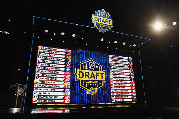 NHL Bringing 2024 Draft to Vegas and The Sphere. Salary Cap Rises.