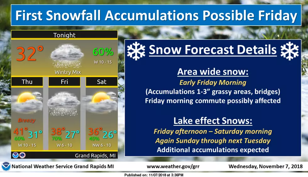 National Weather Service