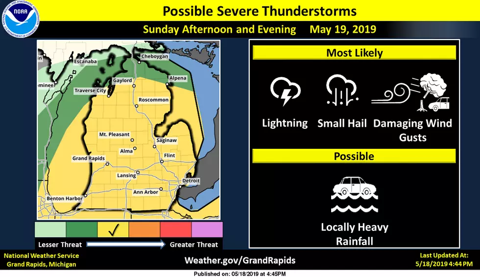 There’s A Potential for Severe Weather for West Michigan Sunday