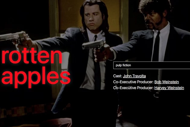 ‘Rotten Apples’ Site Tells You if Any Alleged Abusers Were Involved With a Film or Show