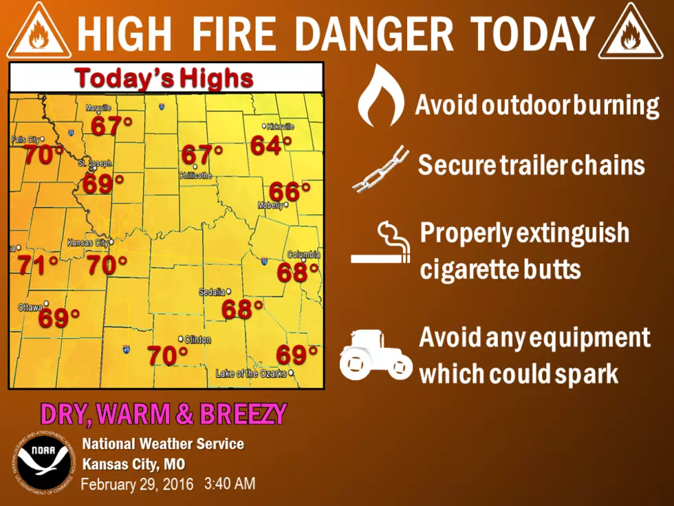 Watch For Fire Dangers Today