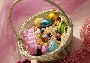 Tips for Creating the Perfect Easter Basket