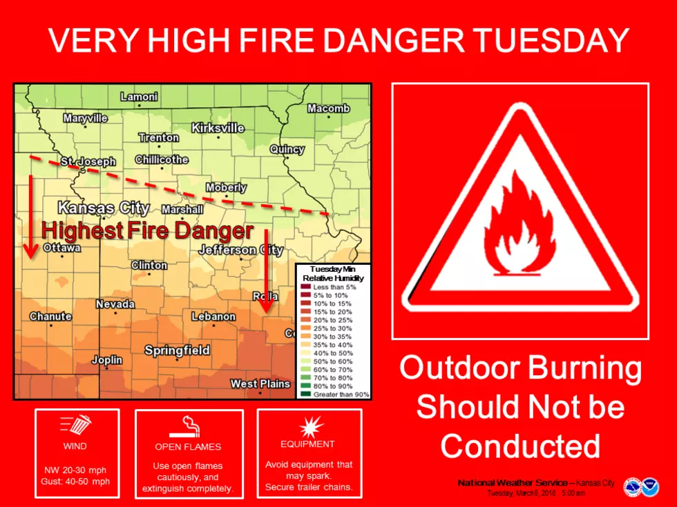 Fire Danger in the Area-No Burning!