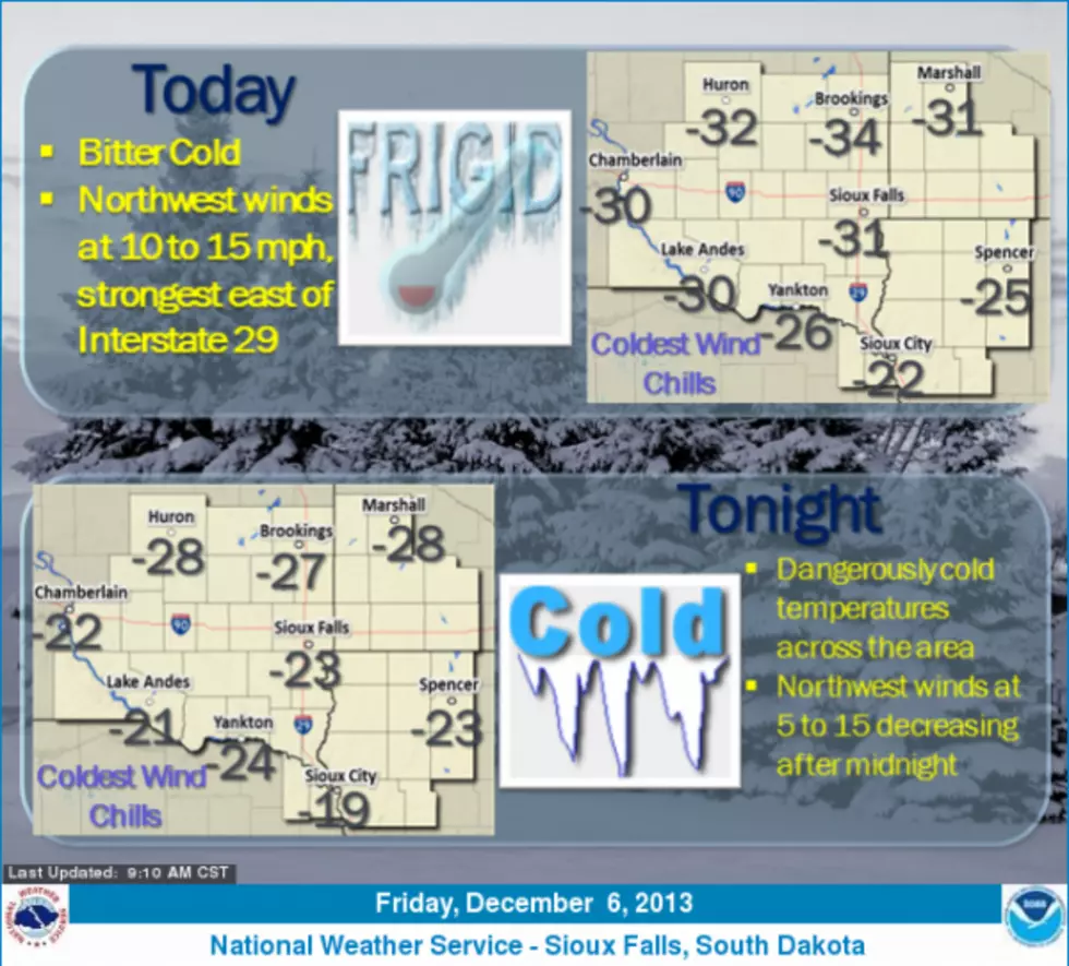 Cold Weather Update From The National Weather Service