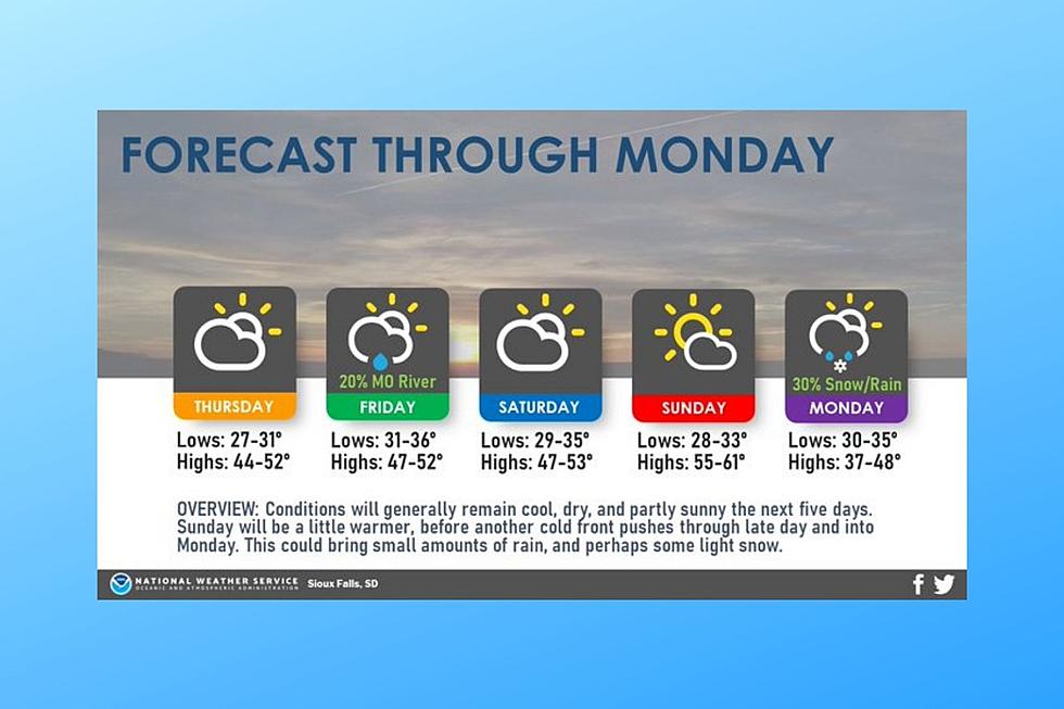 Forecast: Cool Climate Sticks Around for Another Day, Showers Friday