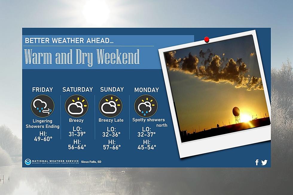 Forecast: Rain Ending, Warmer Temps for the Weekend