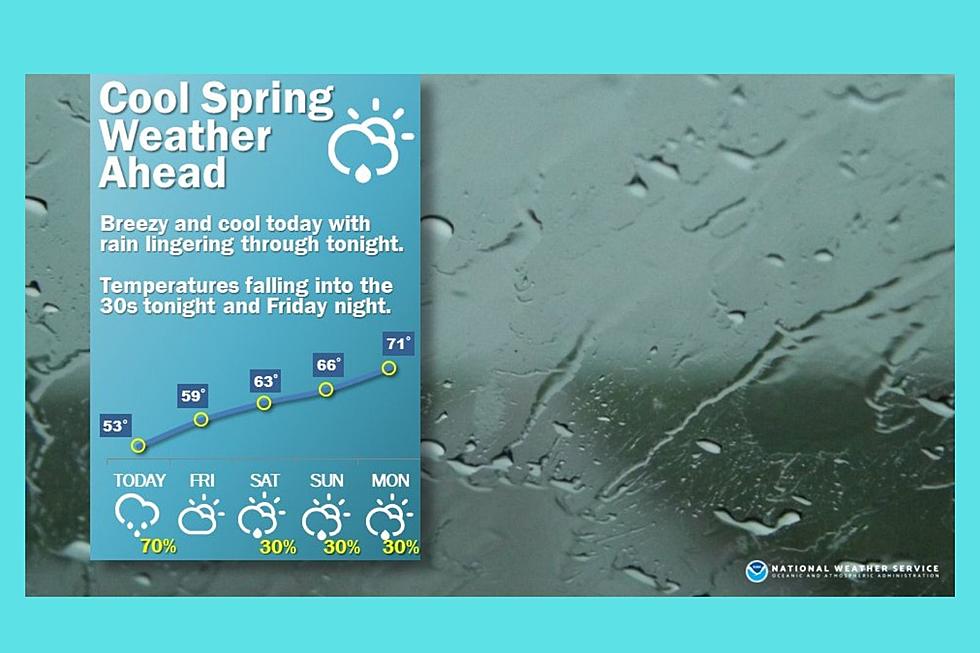 Forecast: Enjoy the Much Needed Rain Today & Cooler