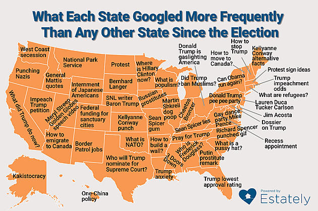 What South Dakotans Have Been Googling Since Election