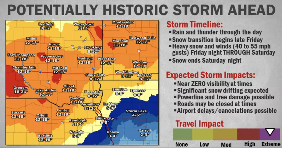 Potentially Historic Blizzard Sioux Falls and Tri-State
