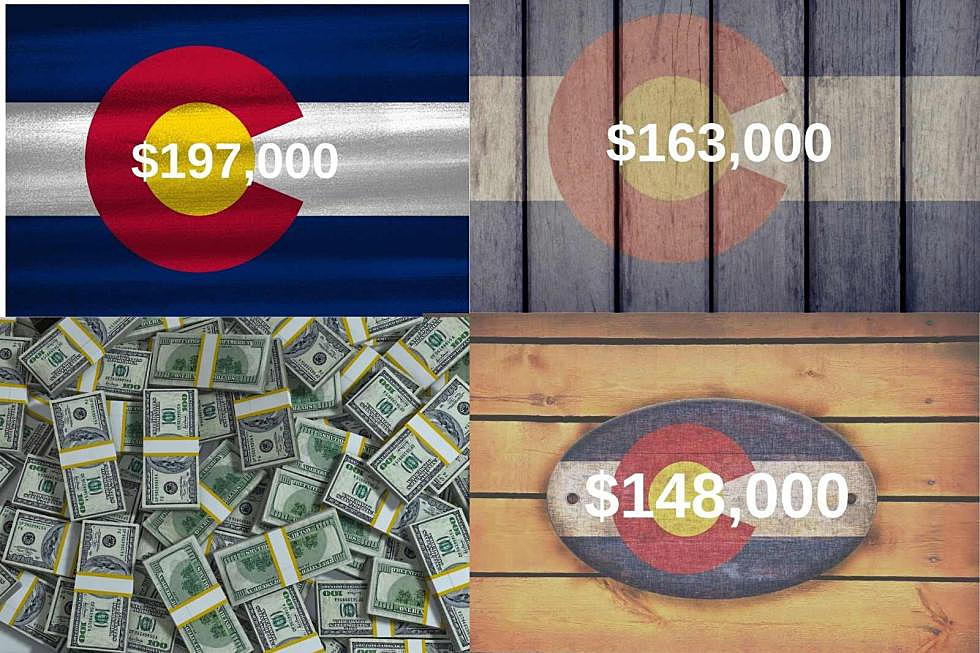 Colorado’s 25 Highest Paying Jobs: How Does Yours Rank?