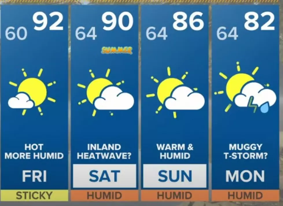 Get Ready - Friday Is Going To Be A Scorcher