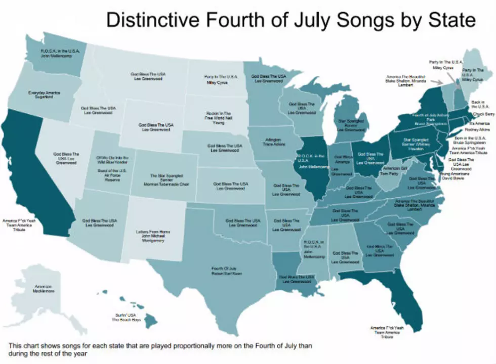 North Dakota&#8217;s Favorite Patriotic Song May Surprise You