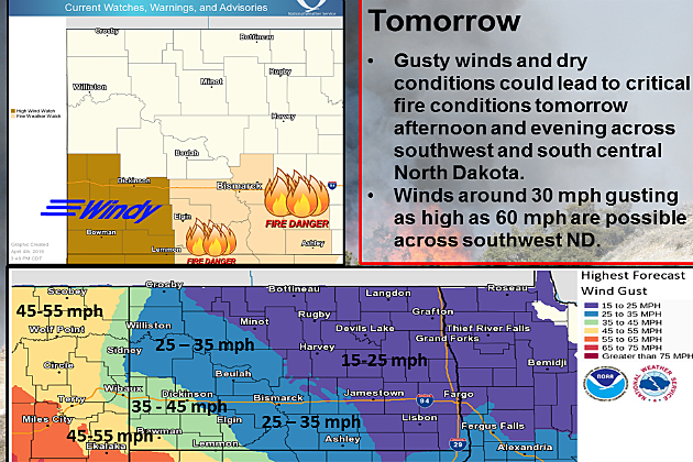 Wind Advisory and Fire Danger for the Area