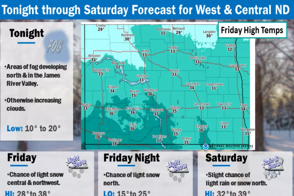 Get Prepared For A Late Winter Storm In Bismarck This Weekend
