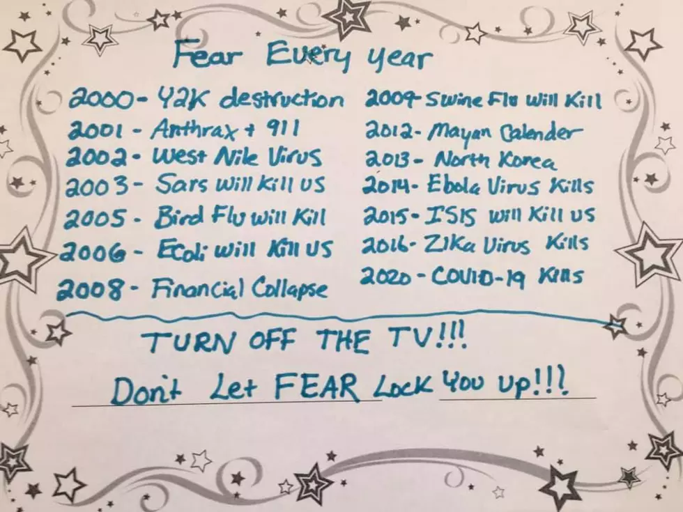 Fear Over The Years