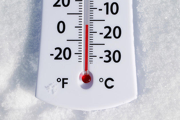 What is the Perfect Grand Junction Temperature?