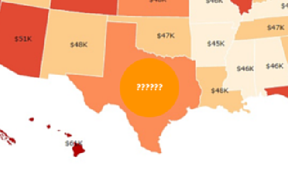What’s Bell County’s Average Living Wage Compared to Texas & United States