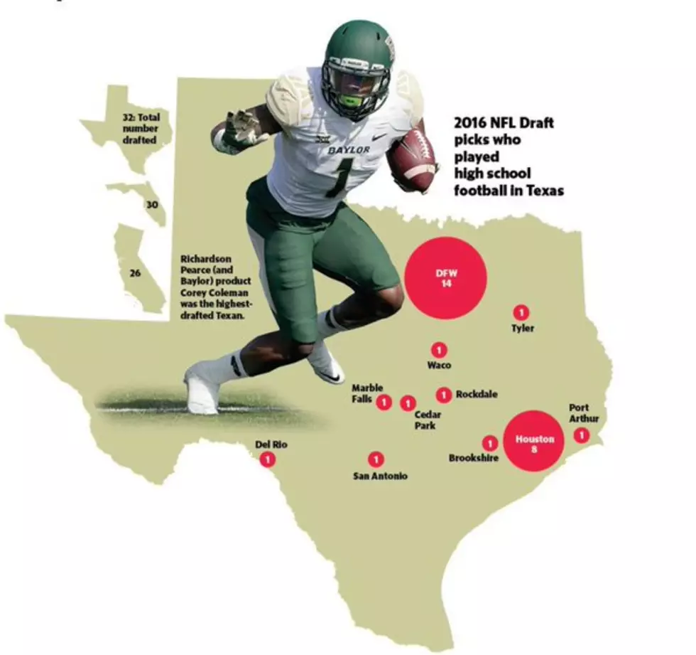 Texas High Schools Turn Out 32 NFL Draft Picks