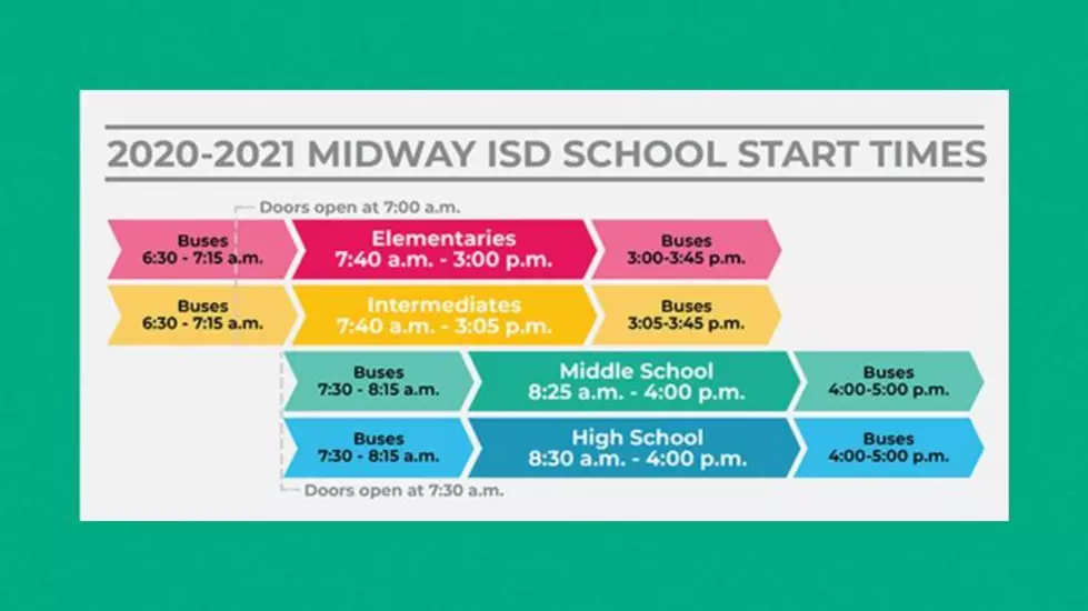 New School Start Times Coming to Midway ISD in 2020-2021