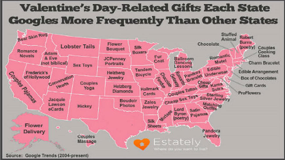 You’ll Never Guess What Texans are Googling for Valentines Day Gifts