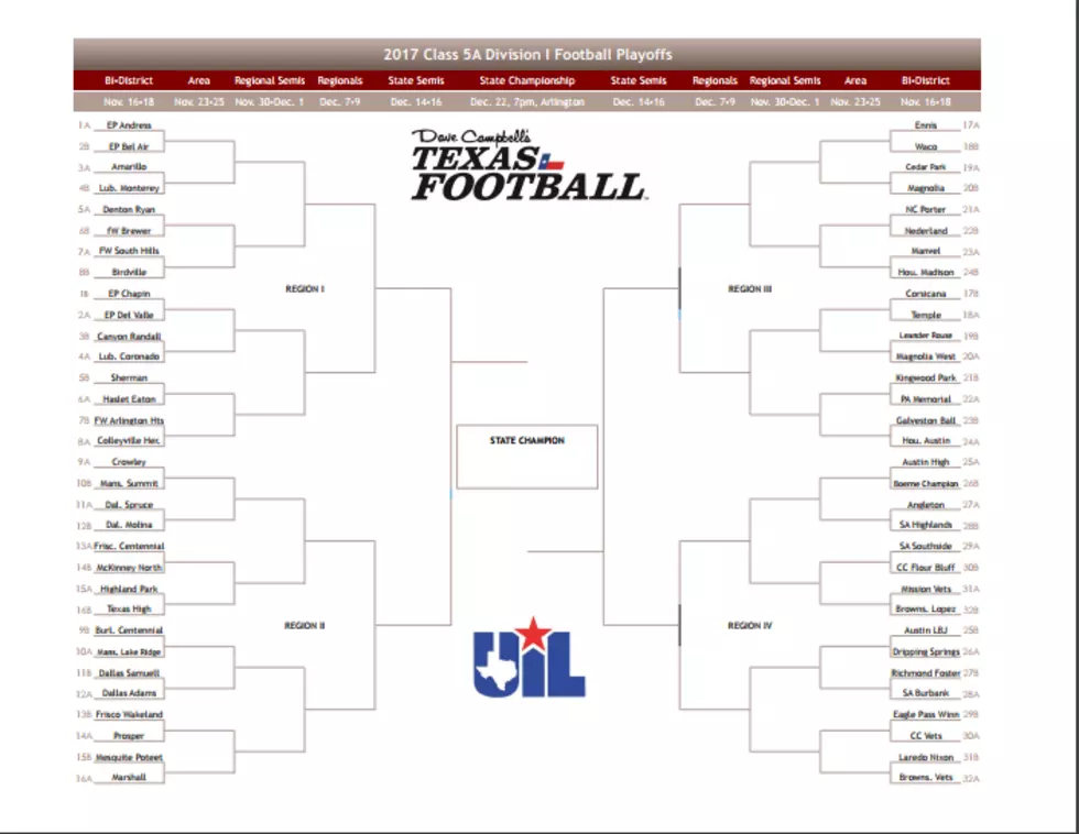 The Wildcats Path Through the Class 5A Division Playoffs