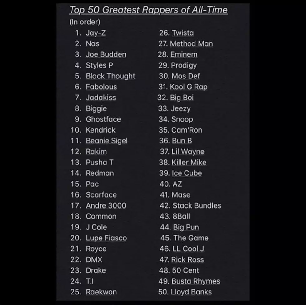 The Internets Top 50 All Time Greatest Rappers List Has The CTX In A Uproar