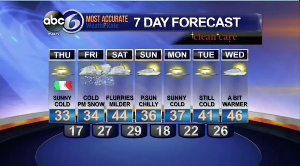 Sunny Today And Snow Tomorrow &#8211; ABC6&#8217;S Chelsea Priest Has More With The Weather
