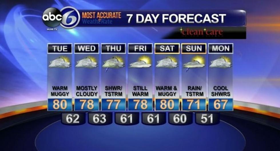 Tuesday Weather Forecast 5/26 [VIDEO]