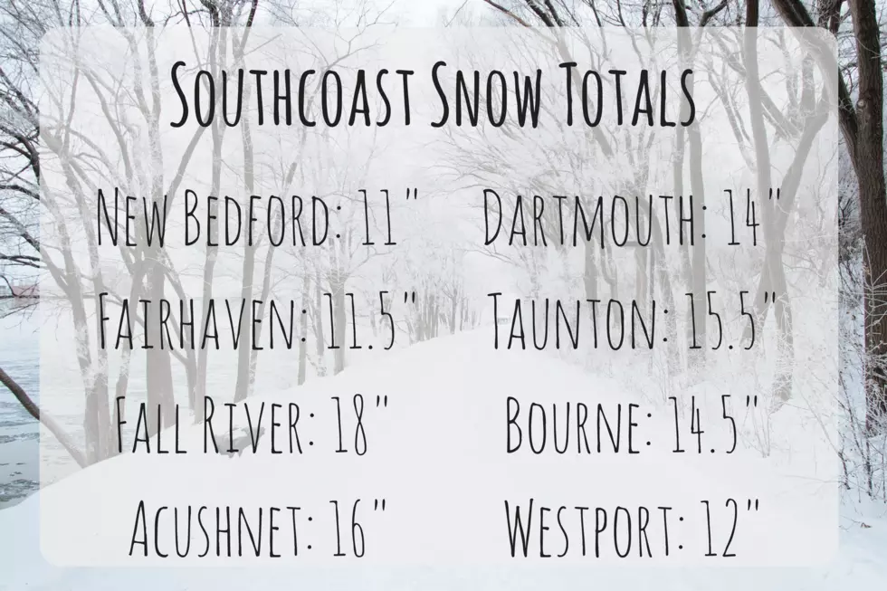 How Much Snow Did the Southcoast Get Yesterday?